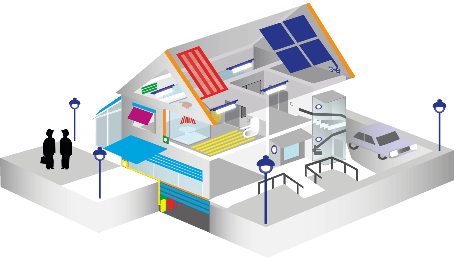Übersichtsgrafik eines energetisch sanierten Hauses nach einer Energieberatung Hannover durch NIKO-Sanierungen